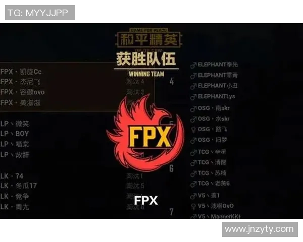 和平精英最新速度排行榜揭晓FPX战队荣登第一名引发热议实时新闻